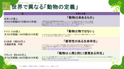 アニドネセミナー資料 千葉県中小企業家同友会